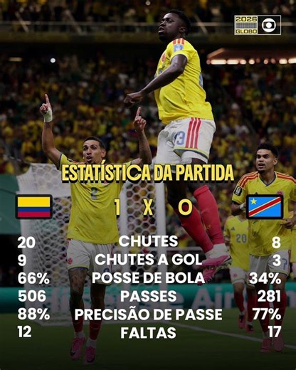A Colômbia MANDOU no jogo! 👇🏼🇨🇴 #CopaNaGlobo #AGenteJogaJunto #FutebolNaGlobo #COLxRDC