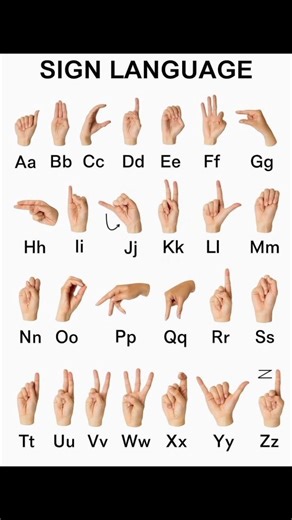 Learn the ABCs in sign language #animeedits #signlanguageforkids #kidscartoon #abcsing