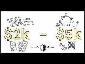 How Much Does Android App Development Cost in 2026? 📱💰