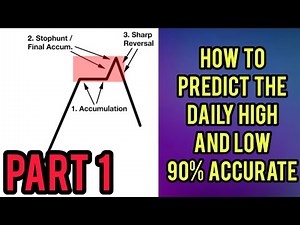 How to Predict the Forex Daily HIGH and LOW with 90% Accuracy | MARKET PREDICTION PART 1