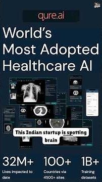 AI in Healthcare | Qure.ai | Zebra Medical Vision | Viz.ai