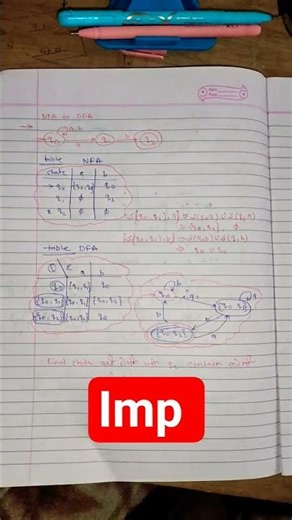NFA to DFA Conversion 🔥 | TOC Unit-1 | RGPV Exam | Finite Automata