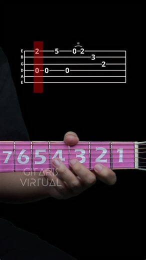 Gitaris Virtual on Instagram: "Dewa 19 - Aku Milikmu | Guitar Tabs"