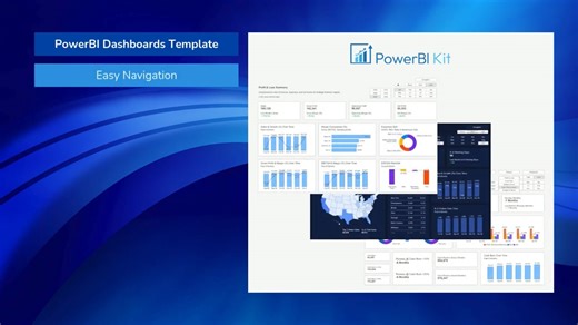 Power BI Templates for Smarter Business Reporting