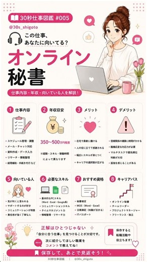 【30秒仕事図鑑 Vol.5】オンライン秘書ってどんな仕事？仕事内容・年収・向いている人を30秒で解説！