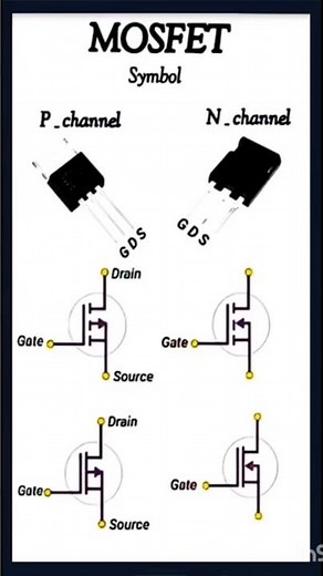 "MOSFET Explained: P-Channel vs N-Channel | Symbol, Pins & Working Guide"