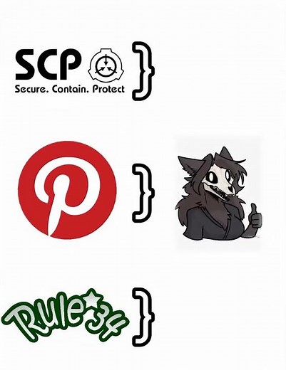 SCP-1471: 💀//😃//🥵