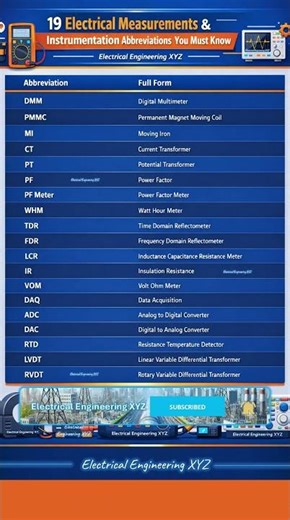 19 Electrical Measurements Instrumentation Abbreviations You Must Know