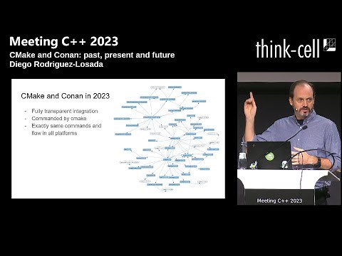 CMake and Conan: past, present and future - Diego Rodriguez-Losada - Meeting C++ 2023