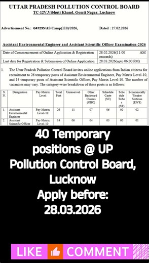 Recruitment @ U P Pollution Control Board, Lucknow