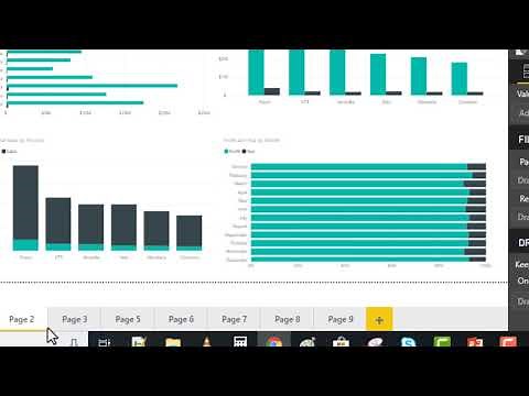 PowerBI Tutorial Visualization types By Categories