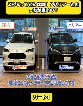 ZR-Vとハリアーの比較