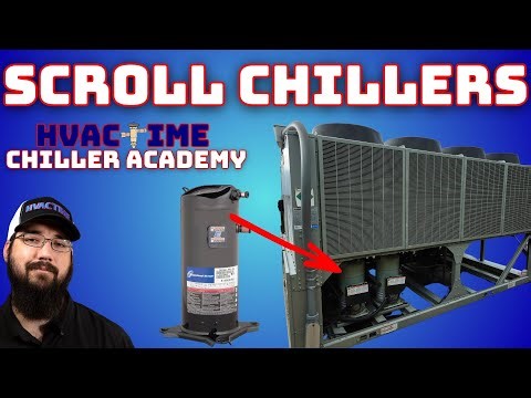 Scroll Chillers Key Points - Chiller Academy