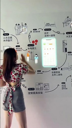 How Interactive Wall Projection Works! | Stunning Interactive Projection Demo