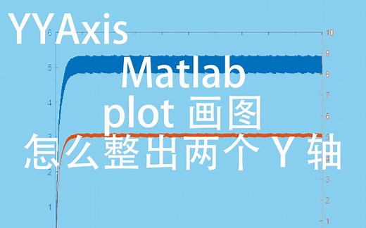 波形糊一块不好看？教你整出双Y轴！MATLAB YAxis plot