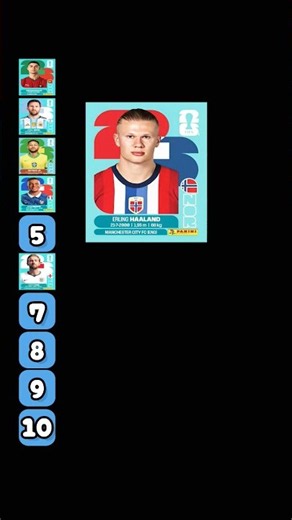 #worldcup #youtubeshorts #viral #ytshorts #fypシ゚viral #worldcup2026 #viralvideo #goat #ranking #fypシ