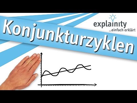 Konjunkturzyklen einfach erklärt (explainity® Erklärvideo)