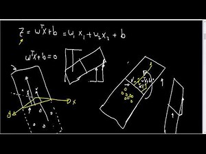 Introduction to Support Vector Machines [SVM]