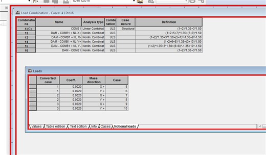 How to include notional loads (EHF) in automatic ULS combination generation