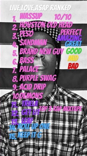 Live.love.asap. Ranked