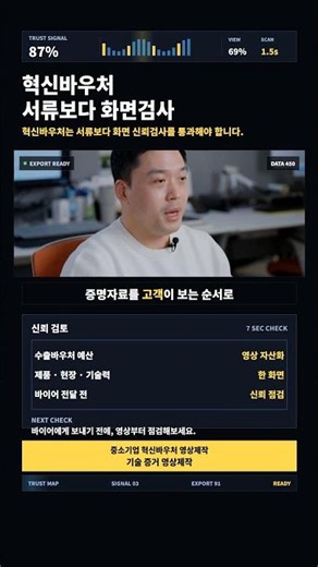 중소기업혁신바우처 홍보영상 제작 | 공급기업 VDOLAB.KR (주)트립클립
