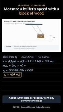 How to Measure a Bullet's Speed with a Block of Wood #Shorts