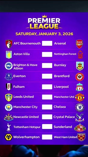 premiere league matches predictions January 3-4#footballtiktok #footballpredictions #PremierLeague #soccertiktok #footballcommunity