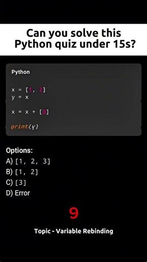 Solve this python quiz and comment your answer!! #python #pythondev #programming #pythonprogramming