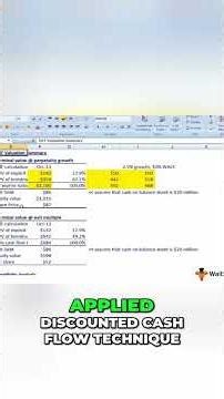 Investment Bank Research: Financial Modeling & Valuation Explained #shorts