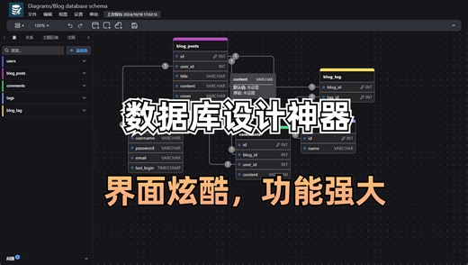 再见PowerDesigner！一款现代化的数据库设计工具，界面够炫酷！