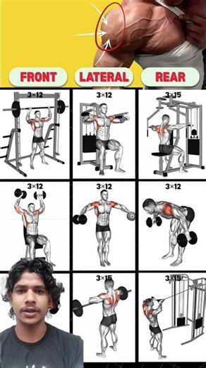 9 Ultimate Shoulder Workout to Transform Upper Body|#workout#shoulderworkout