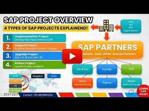 SAP Project Overview:Implementation, Support, Upgrade & Rollout Explained | SAP ABAP Fundamentals #5