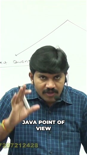 Master SQL: DDL, DML, DQL & Administration Explained! #shorts