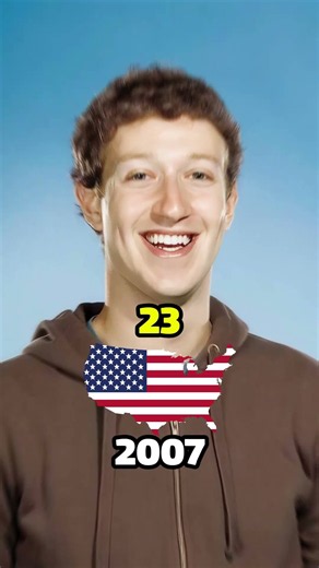 Mark Zuckerberg Age Evolution: From Childhood to Facebook Billionaire (1984–2026)