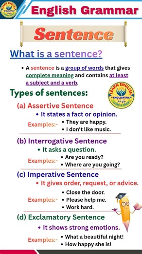 👉What is a sentence? | Sentence | Types of sentences | English Grammar #englishtra #shorts