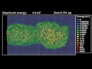 cross-sectional view of collision cascade
