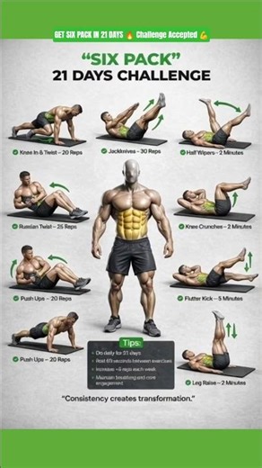 GET SIX PACK IN 21 DAYS 🔥 Challenge Accepted 💪 #dailyfitness #workoutchalleng #makinggains #gettingl