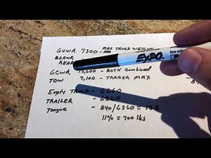 RV Trailer weigh and WD adjustment