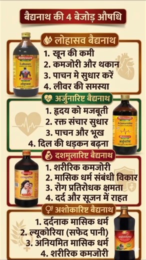 Top 4 Baidyanath Medicine_Ayurvedic Syrup Use in hindi(720P_HD)