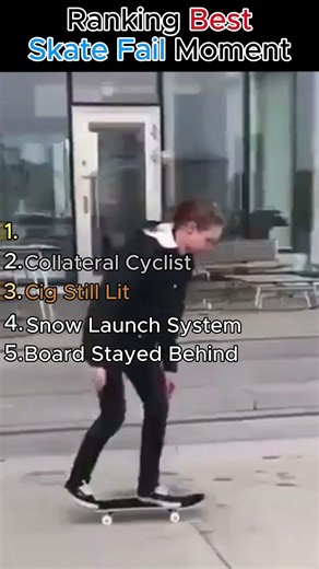 Ranking Best Skate Fail Moment