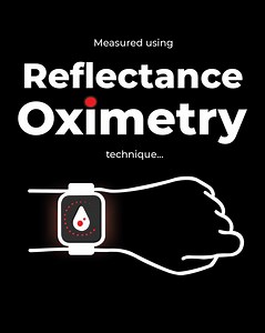 9.7K views | Using advanced reflectance oximetry, your Sveston Prestige ensures accurate SpO2 readings. Shop Now: https://bit.ly/3UL9Whr #SpO2Tracking #BloodOxygenMonitor #SvestonPrestige #SmartwatchFeatures #SvestonSmart | Sveston Watches | Facebook