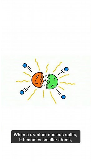 How Does a Nuclear Reactor Produce Power?