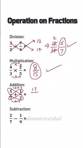 Operations on Fractions Made Easy | Add Subtract Multiply Divide Fractions Tricks 2026 #learnmath