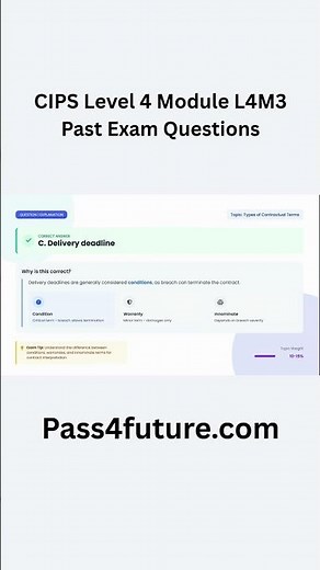 CIPS Level 4 Module L4M3 Past Exam Questions with Explanation | L4M3 Past Exam Questions | L4M3 MCQs