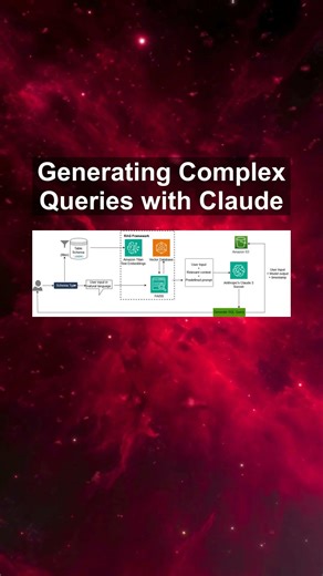 Generating Complex Queries with Claude #ai #artificialintelligence #machinelearning #aiagent