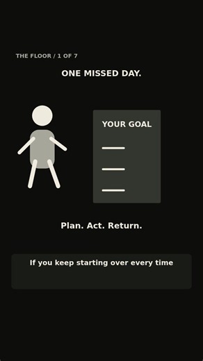 The Floor workbook: get back on track after one missed day