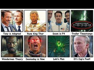Every CRAZY Avengers Doomsday Theory Explained in 14 Minutes
