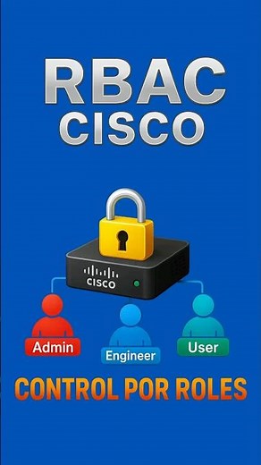 🔑 RBAC in Cisco IOS in 60 Seconds | Total Role-Based Control 🚀