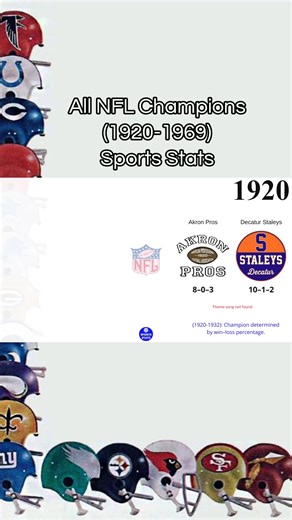 All NFL Champions (1920-1969) Sports Stats