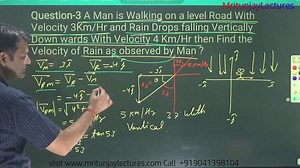 Question-3 A Man is Walking on a level Road With Velocity 3Km/Hr and Rain Drops falling Vertically Down wards With Velocity 4 Km/Hr then Find the Velocity of Rain as observed by Man ? | Mritunjay Lectures